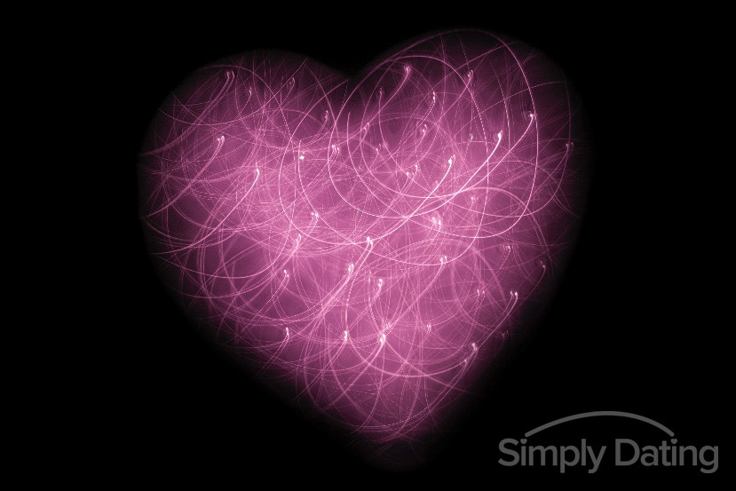 international dating