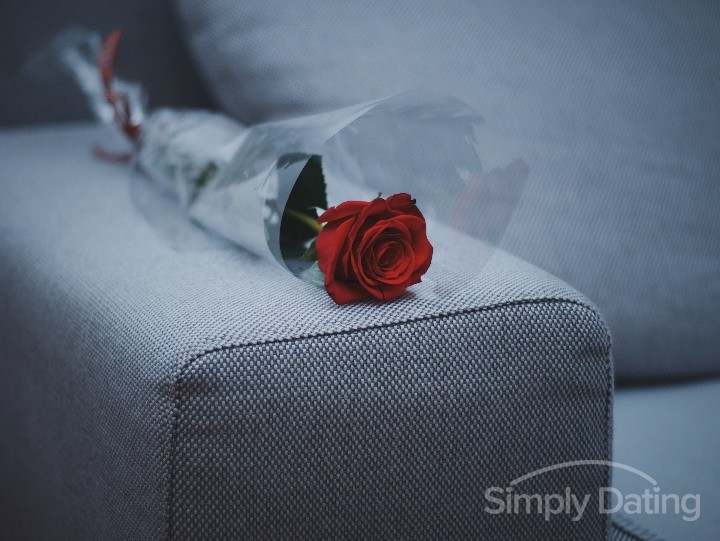 international relationship