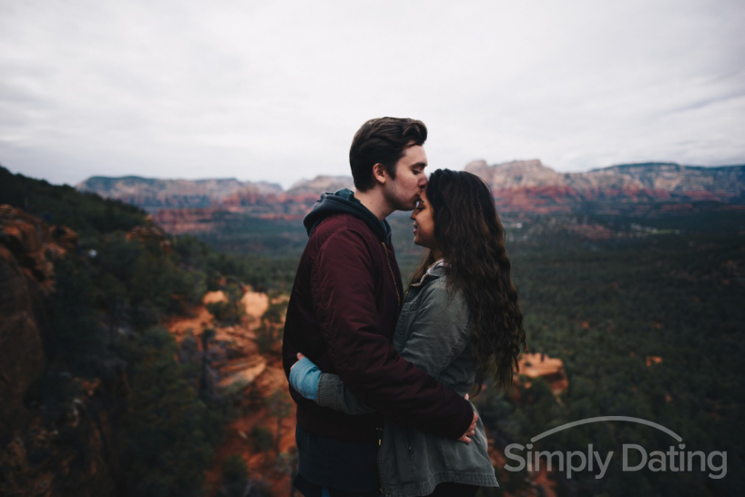 international relationship