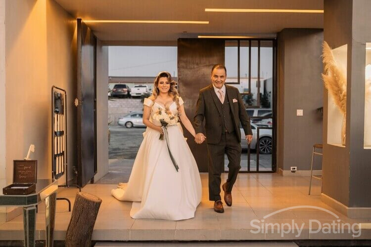 international relationship