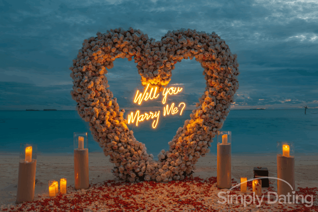 Cultural Differences in Marriage Expectations
